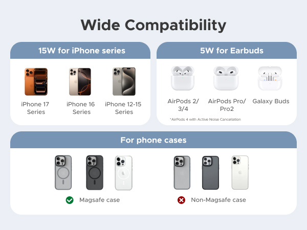 Wide Compatibility