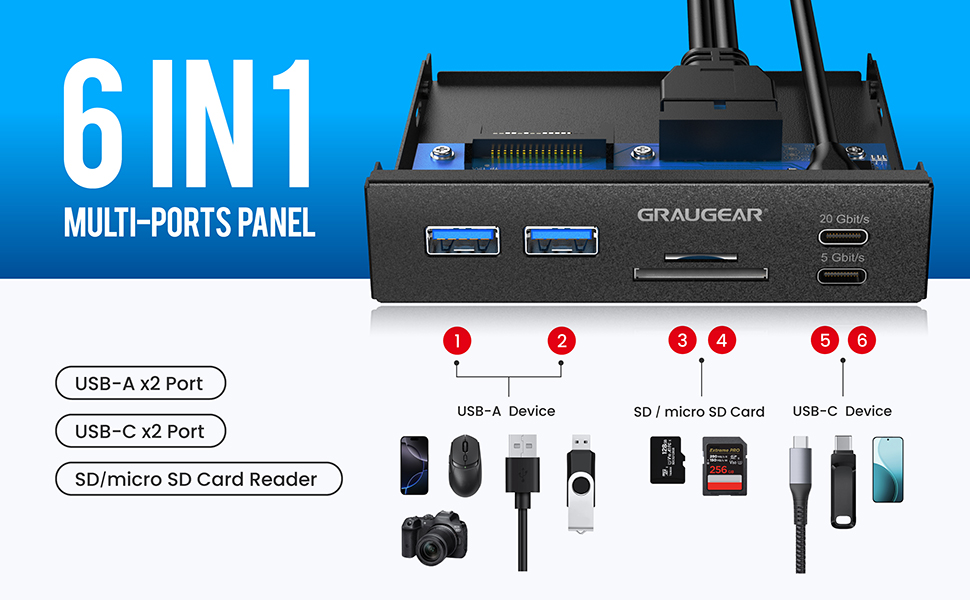What is the difference between a 2.0 and 3.0 card reader?