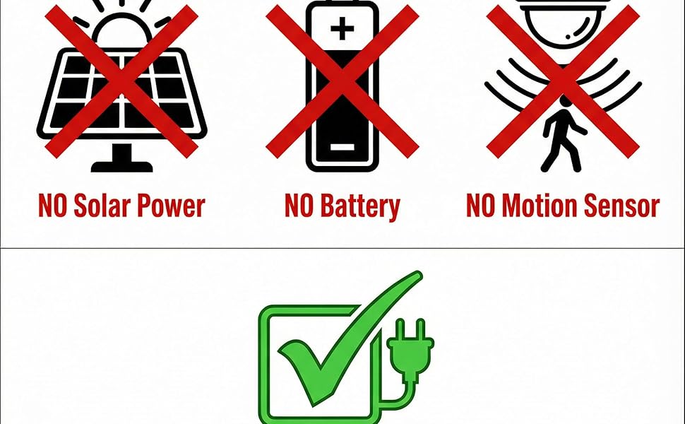 Plug - in Power AIways on