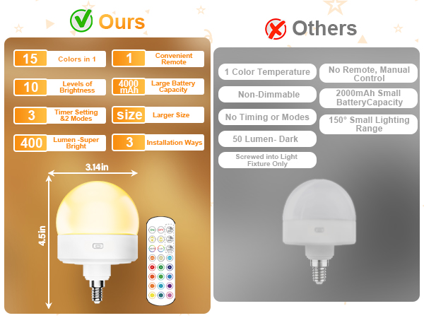 rechargeable led light bulb