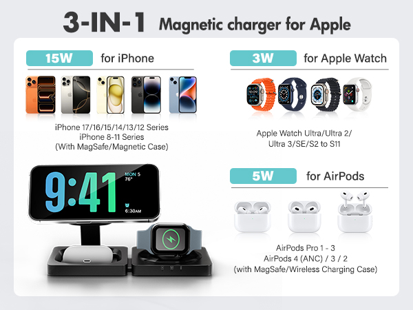 iphone 17 pro max charging stand