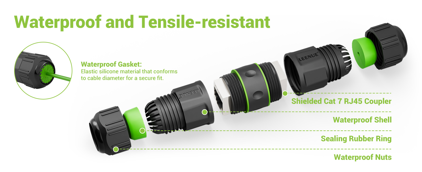 LEENUE Waterproof rj45 Coupler Cat7
