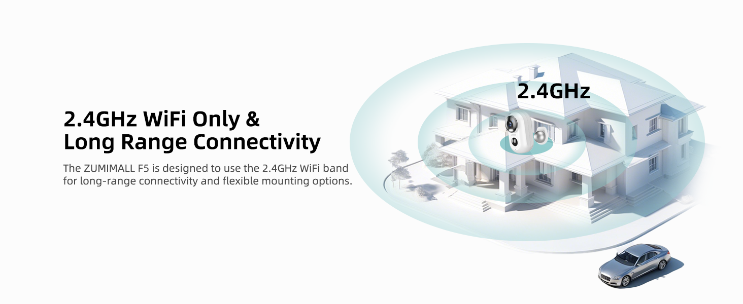 Security Cameras Wireless Outdoor