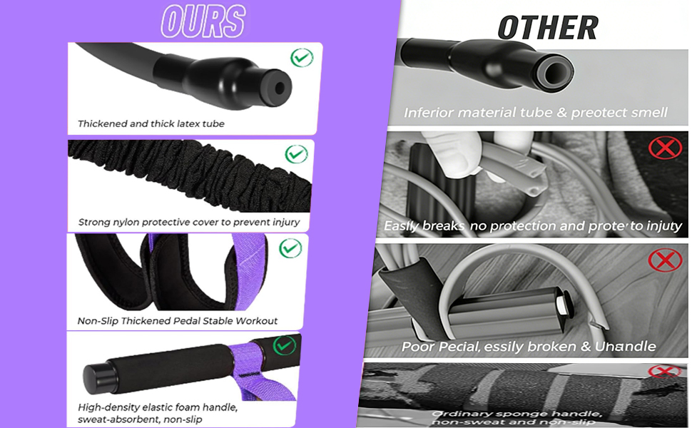 Pedal Resistance Bands