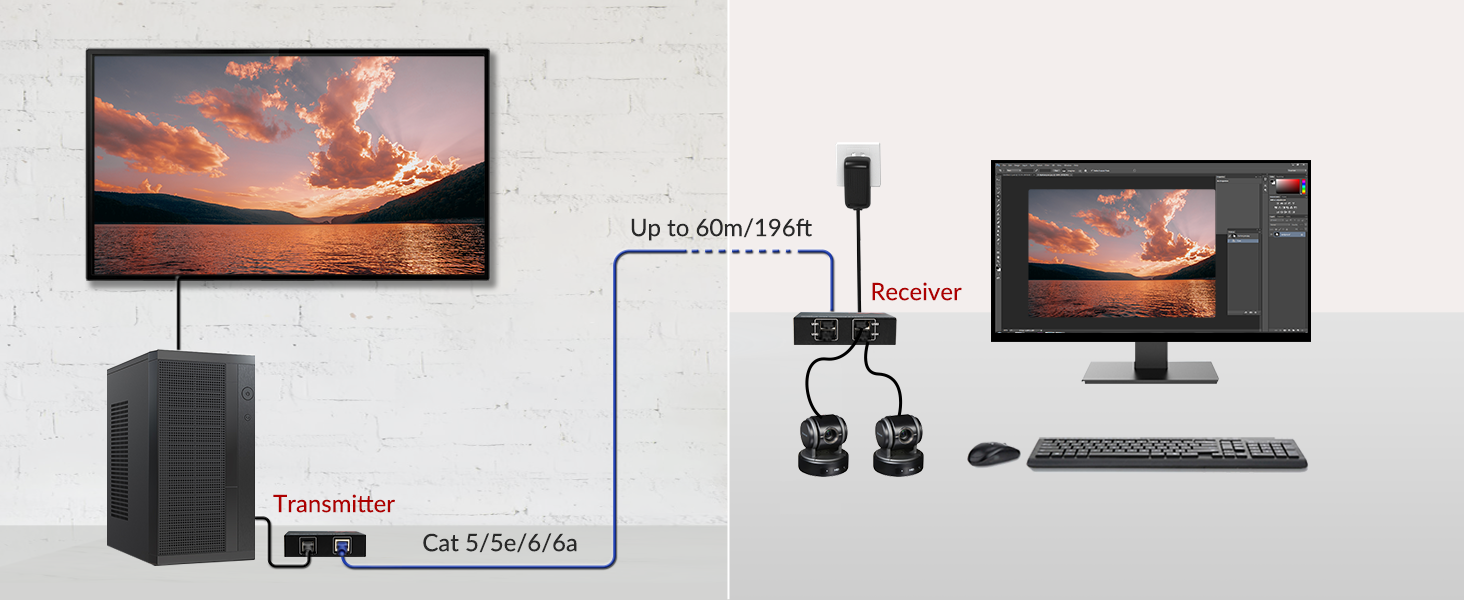 usb extender over cat