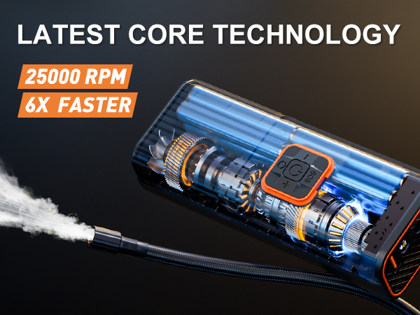 portable air compressor