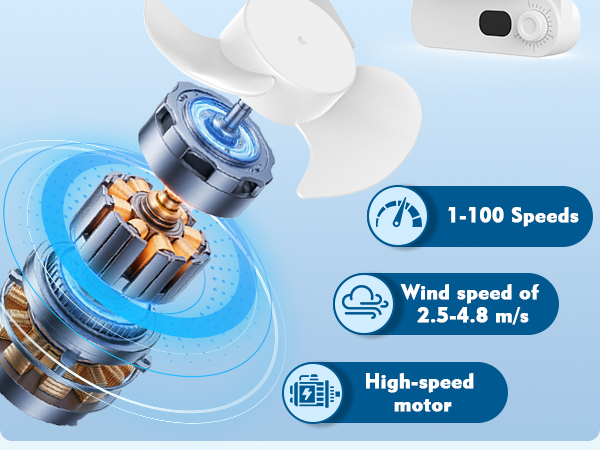 portable neck fan rechargeable