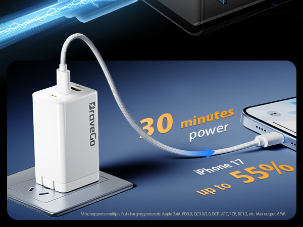 Fast charging