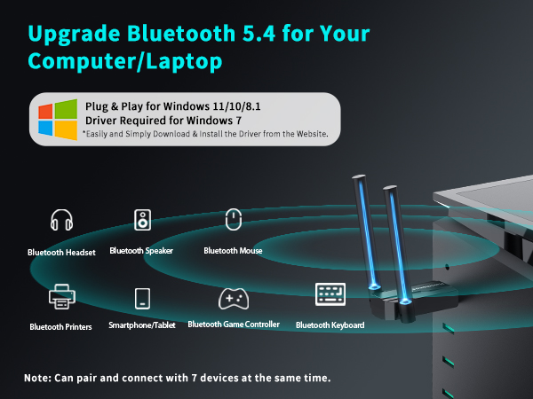 BT11- Bluetooth 5.4