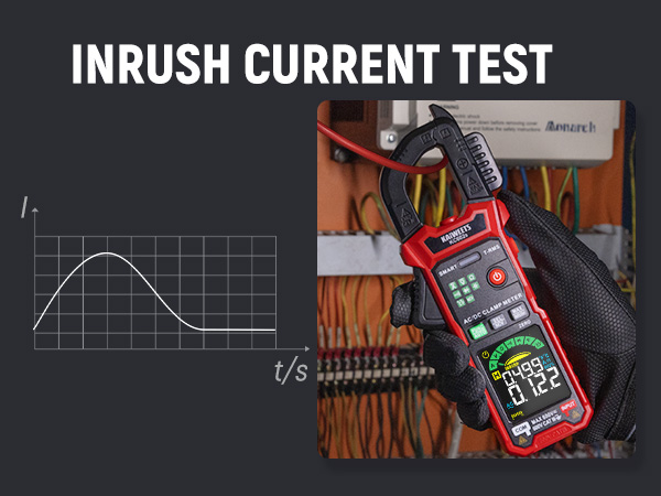 Inrush current test