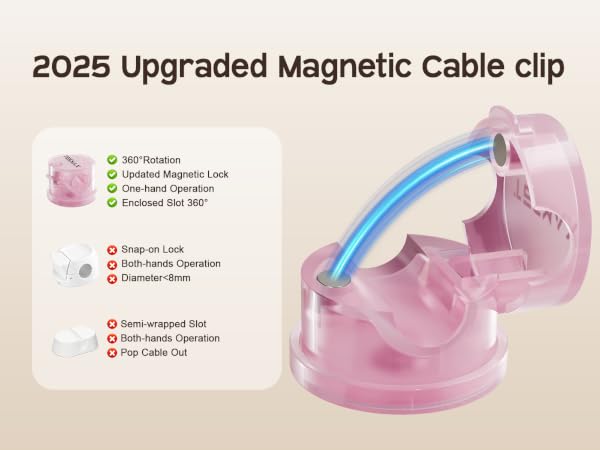 Magnetic Cable Clips