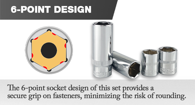 44Pcs 3/8” Drive Impact Socket Set, Drive Master Socket Set,Drive Bit Set Extension