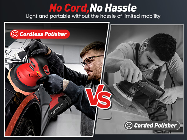 Avhrit car buffer polisher