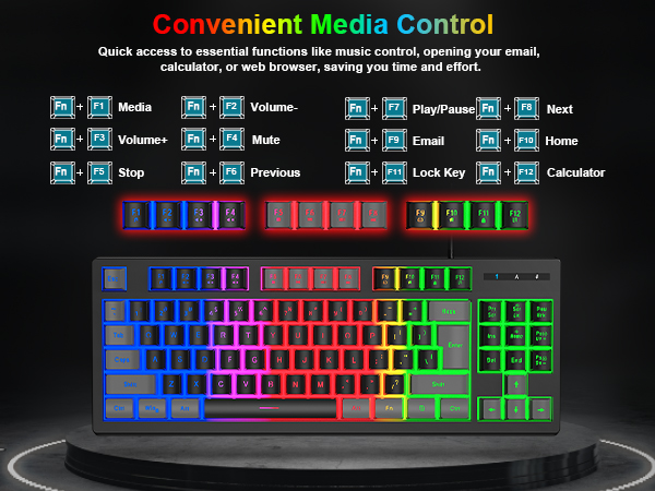 mouse and keyboard combo