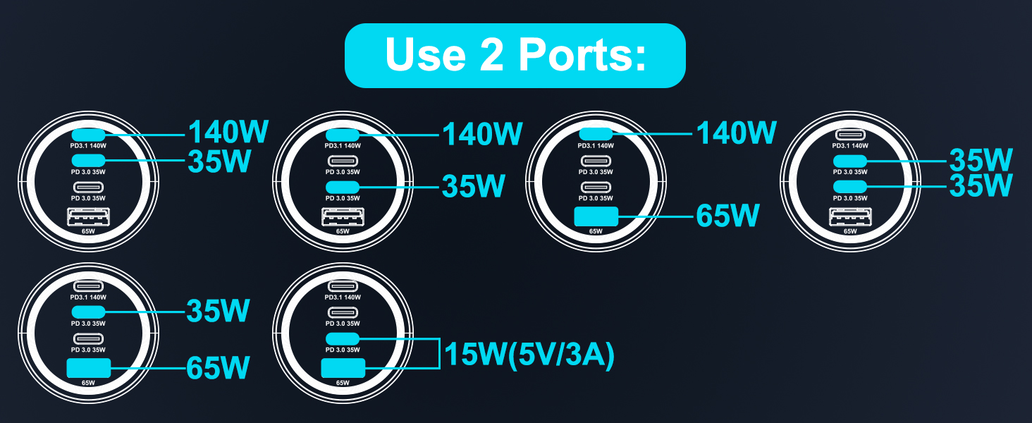 2 ports output