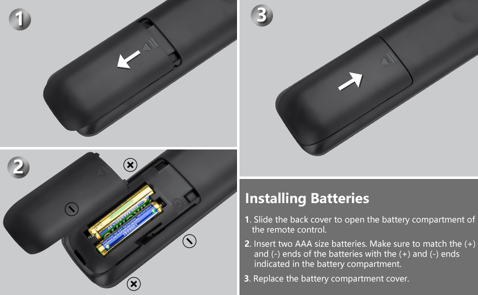 Hisense EN2A27 remote