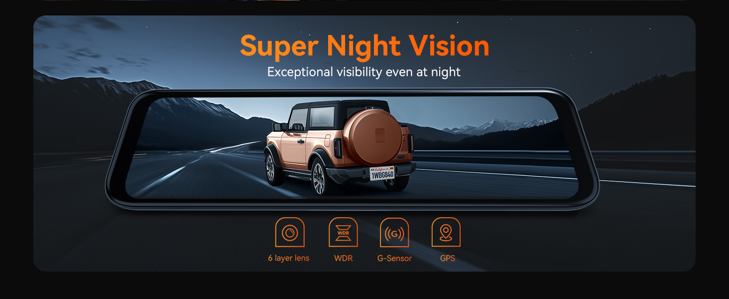 mirror camera for car