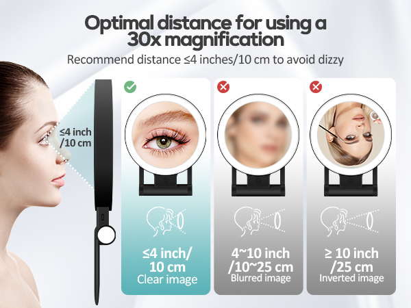 30X Magnified Mirror