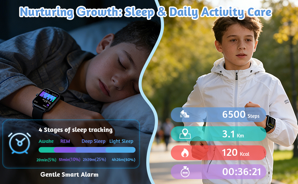 Sleep and Daily Activity Care