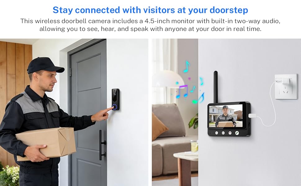Stay connected with visitors at your doorstep