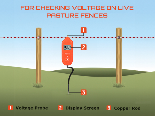 Electric Fence Tester 