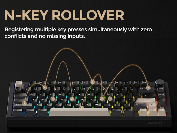 N-KEY ROLLOVER