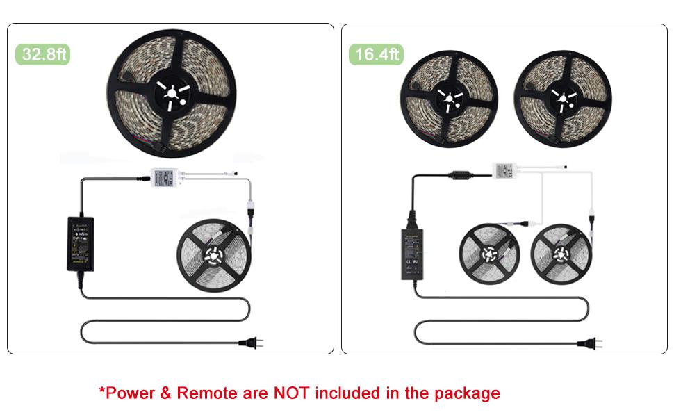 SUPERNIGHT LED Strip 