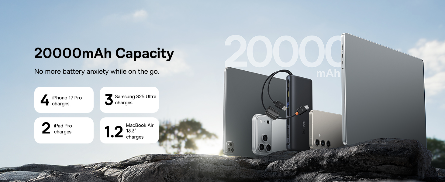 Enerfill FC41 100W Power Bank 20000mah