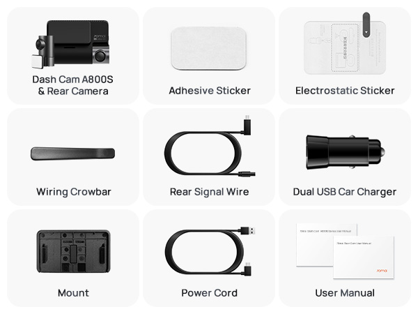 What’s in the Box?