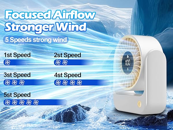 small fan for desk