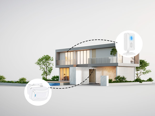 wireless motion door bell alarm chime