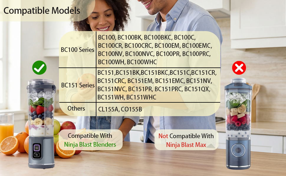 compatible models