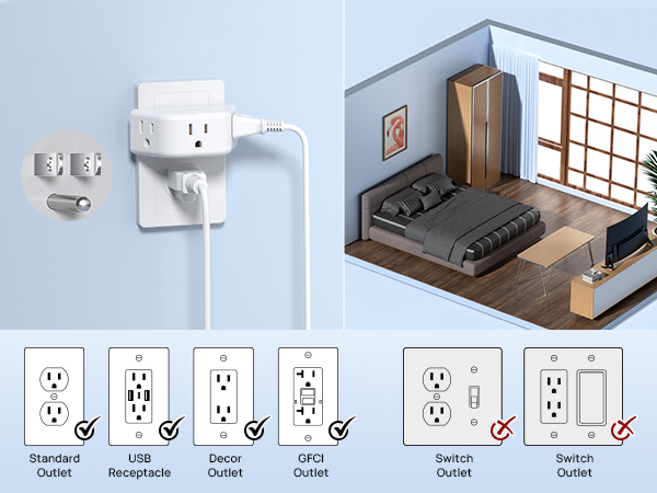 outlet splitter