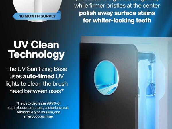 AquaSonic Vibe Series Electric Toothbrush with different cleaning modes, safe for sensitive teeth