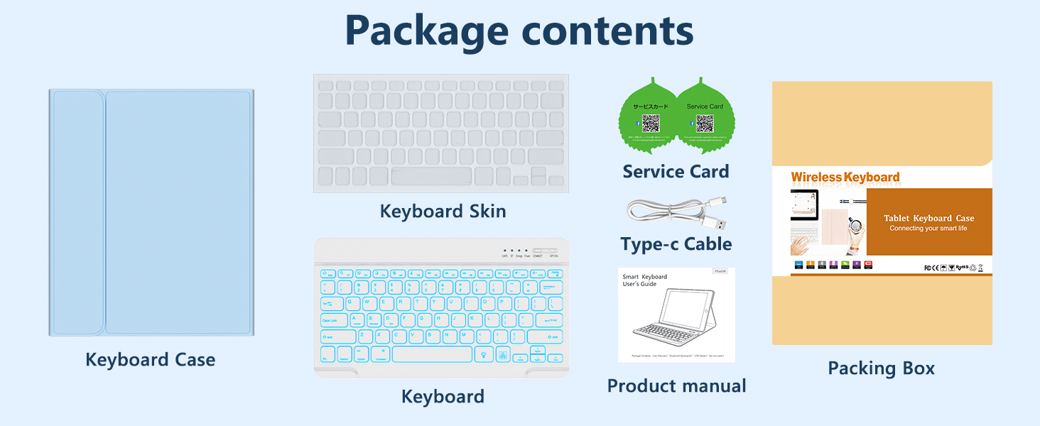 Packaging includes