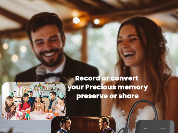 AV to HDMI Converter