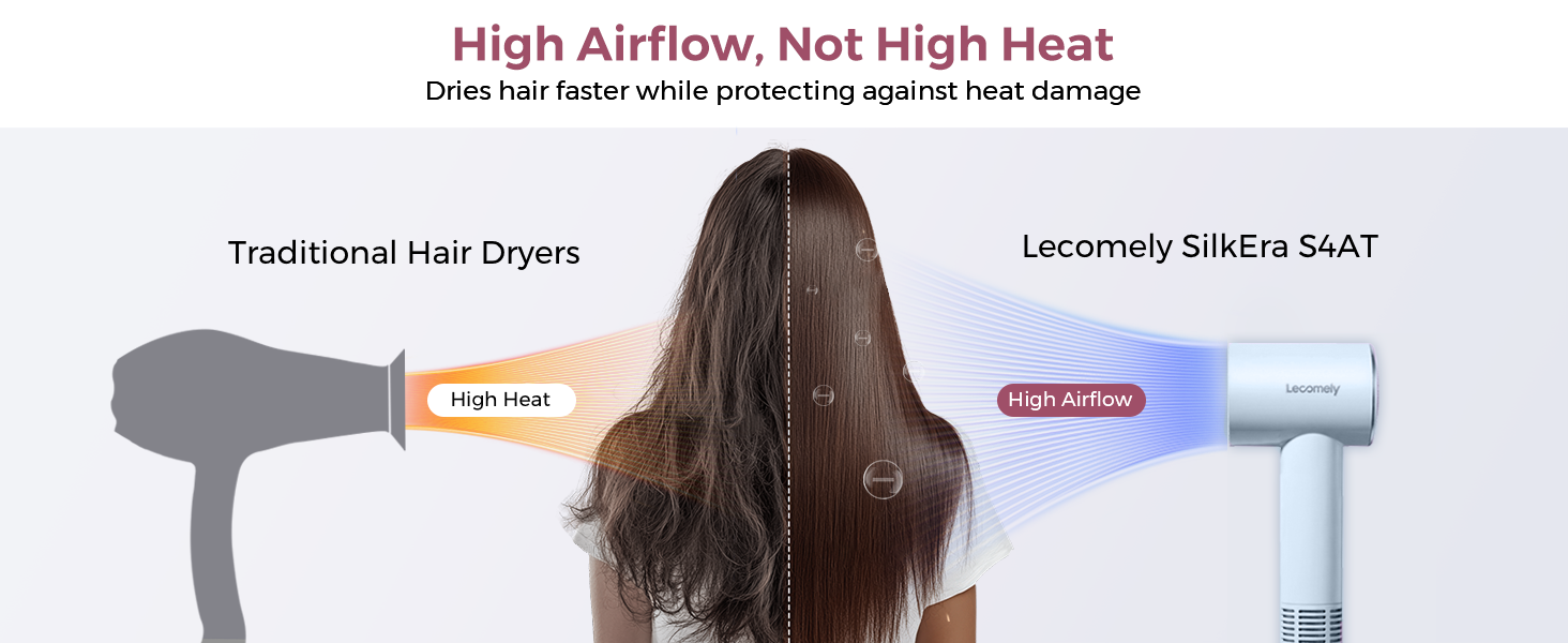 travel hair dryer