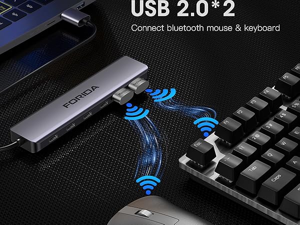 Multiport Adapter