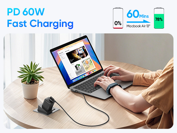 SUNGUY USB-C to USB-C cable