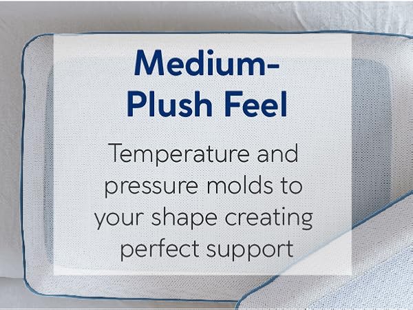 Classic Brands Reversible Cool Gel and Memory Foam Double-Sided Pillow