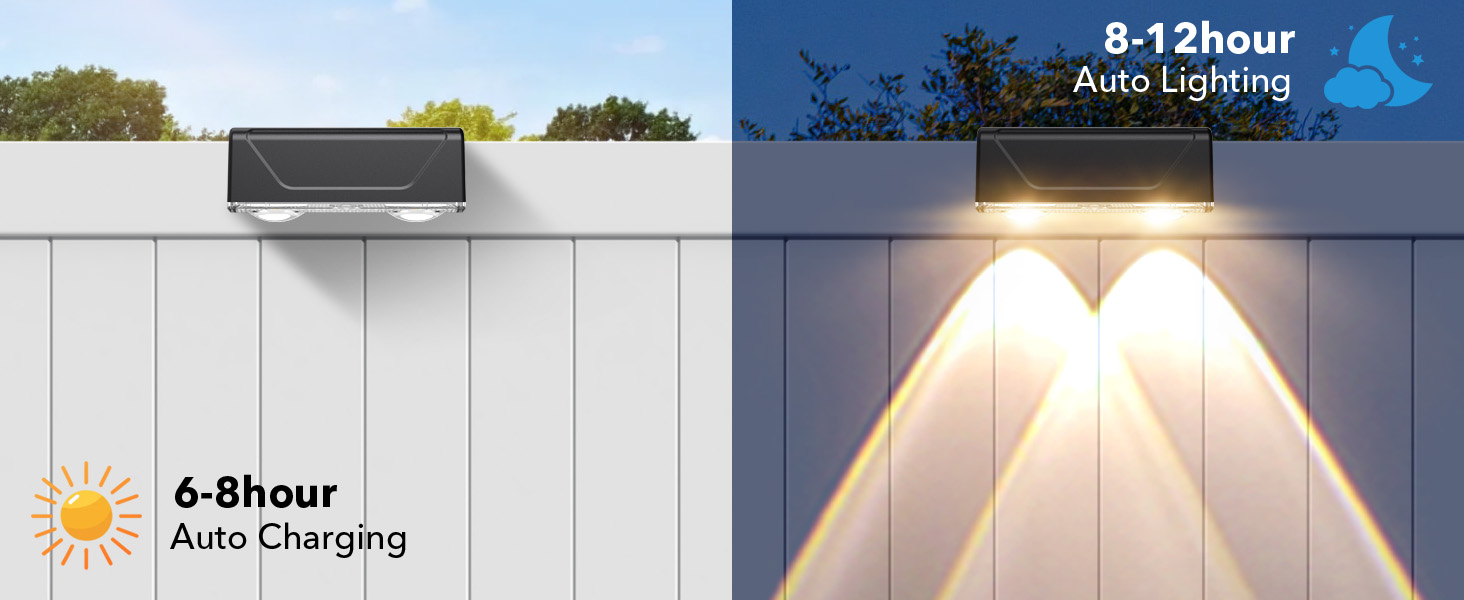 Solar Fence Lights Outdoor
