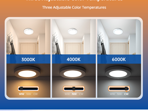 Motion Sensor Ceiling Light Wired