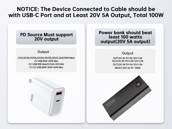 connect to Power bank should be at least100W and support 20V output