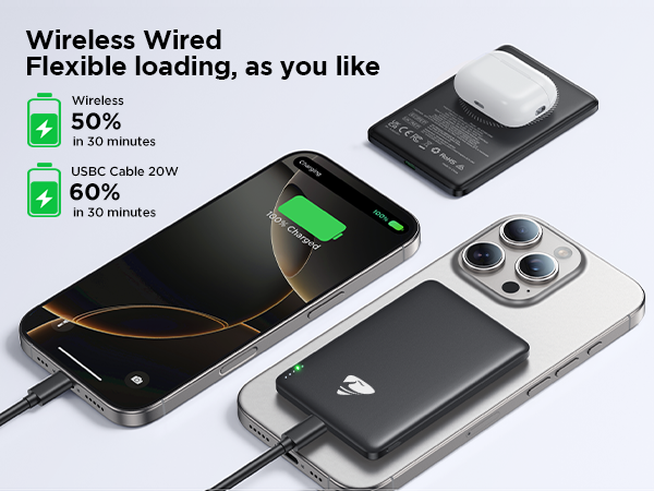 for Magsafe Power Bank,5000mAh 0.3