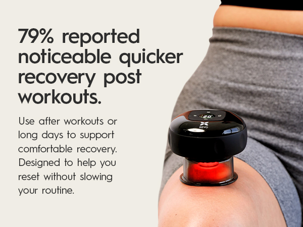 79% reported noticeably quicker recovery times after a workout