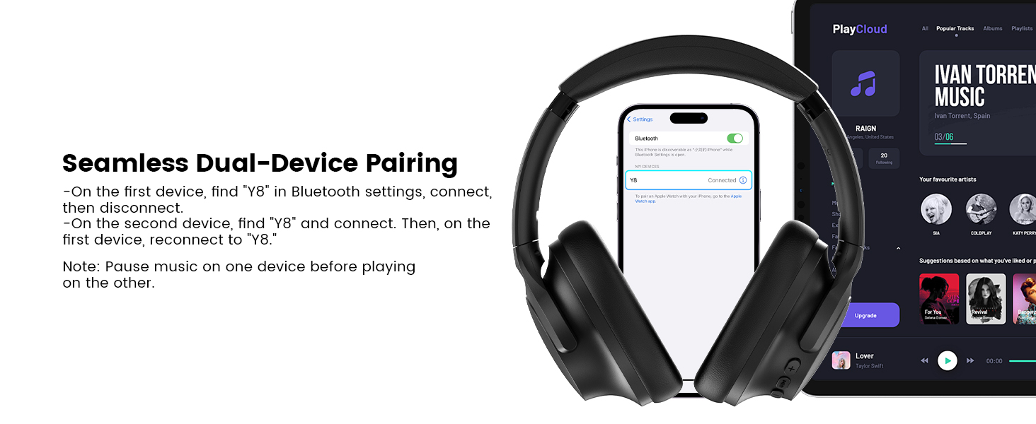 1Mii AI Y8 Active Noise Cancelling Headphones, Wireless Headphones Over Ear Bluetooth 6.0
