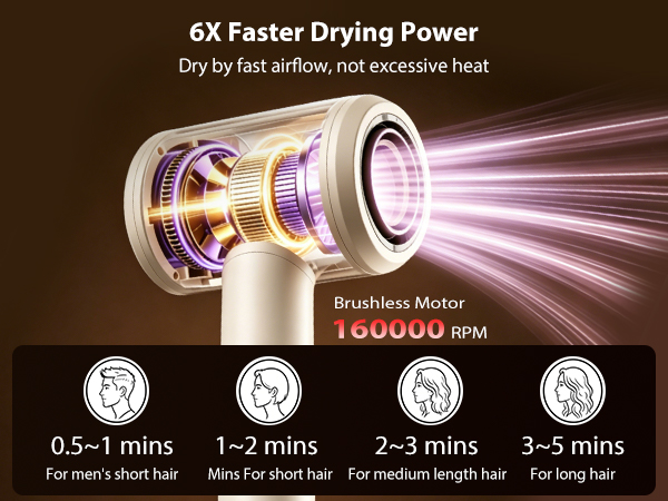 hair dryer with diffuser