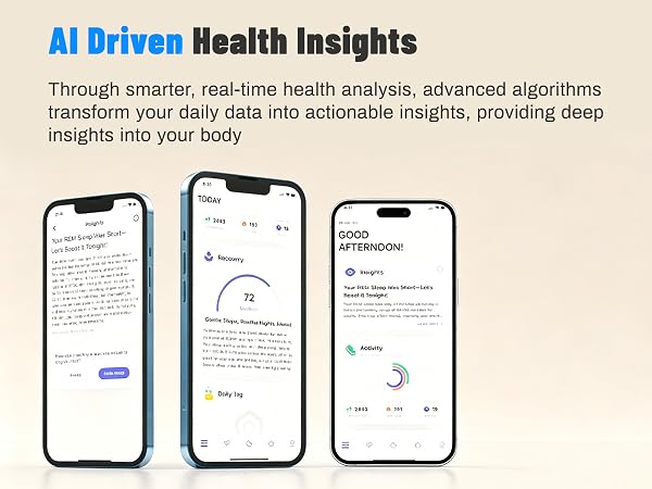 Health Fitness Tracker Ring with AI Health Analysis