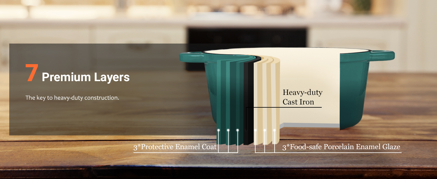 Internal heat circulation