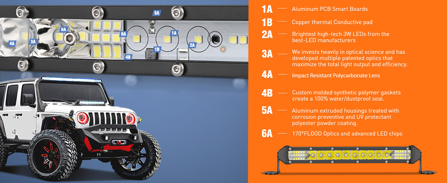 led light bar off road lighting reverse lights fog light for Jeep trucks 